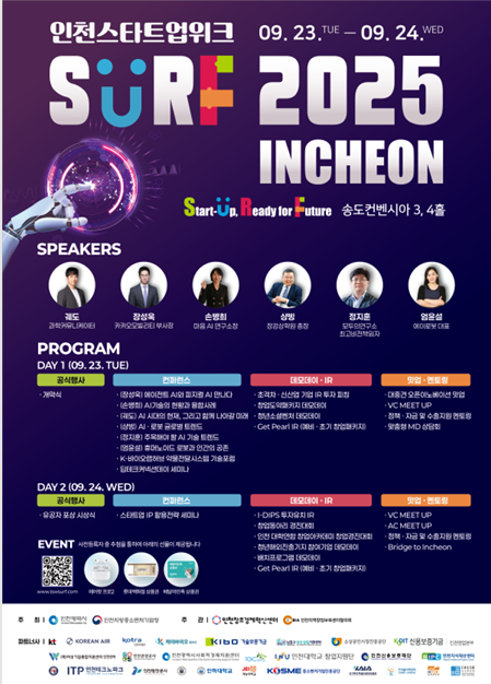 인천시, ‘SURF 2025 INCH...