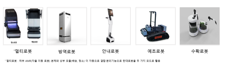 강남구, ‘로봇·AI 테스트베드’ 5...