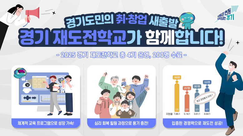 경기도 재도전학교 4기 수료. 도민 ...