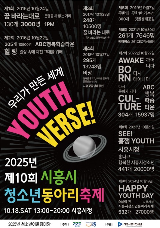 10주년 맞은 ‘시흥시청소년동아리축제...
