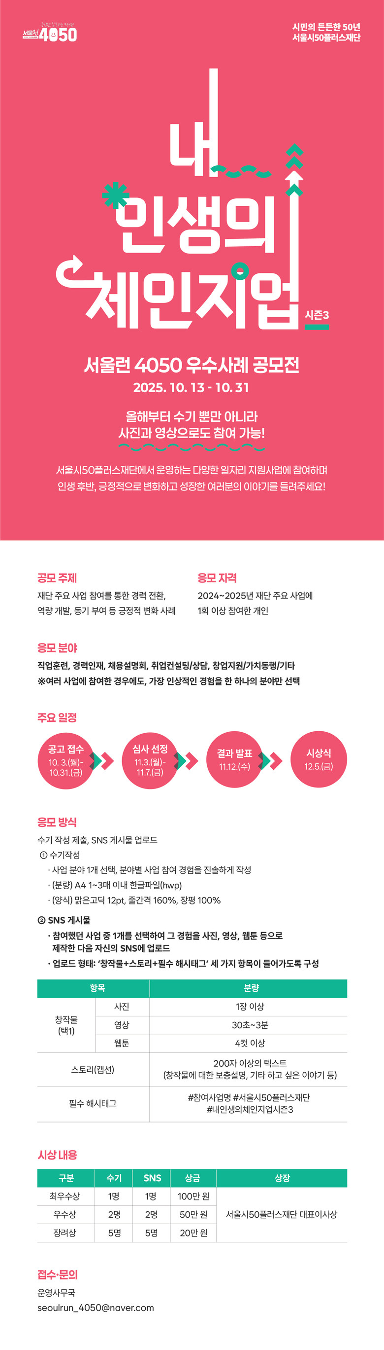 SNS 응모로 참여 폭 넓힌 서울런4...
