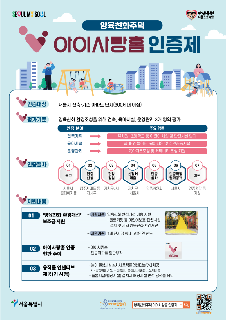 최대 500만 원 보조금 받는 서울시...