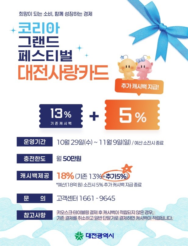 12일간의‘2025 코리아 그랜드 페...