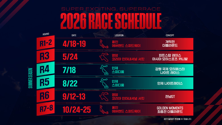 슈퍼레이스, 2026시즌 새로운 변화 공개