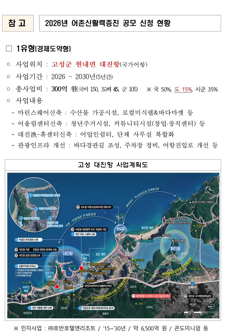 강원특별자치도, 어촌·어항재생분야 공...