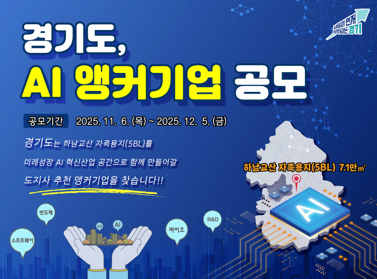 경기도, ‘하남교산 신도시’ 인공지능...