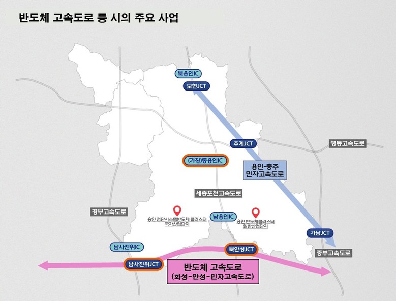 용인특례시, 첨단반도체 국가산단·교통...