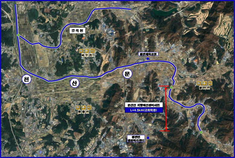 경기도, 파주 문산천 4.5km 정비...
