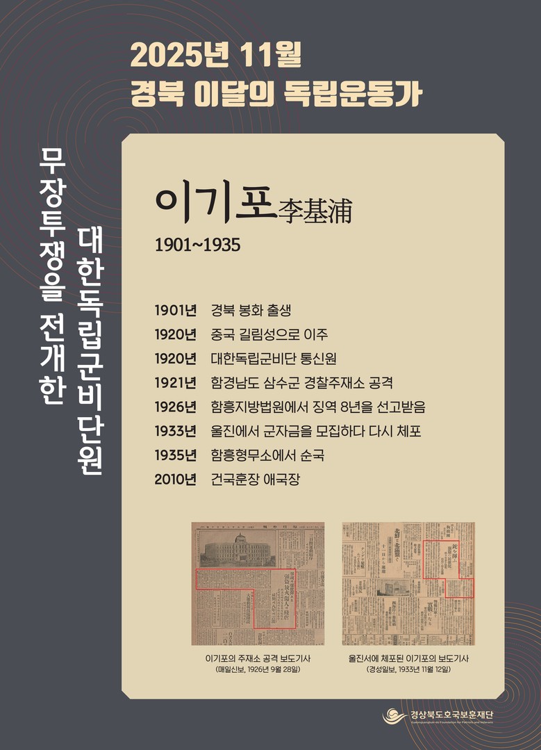 2025년 경북 11월의 독립운동가 ...