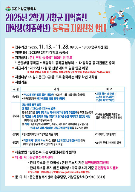 2025년 2학기 거창군 지역출신 대...