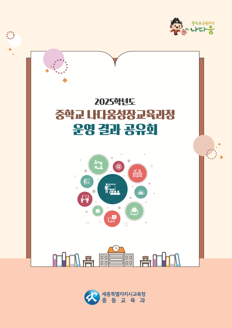 ‘2025년 중등 교육과정 운영 결과...