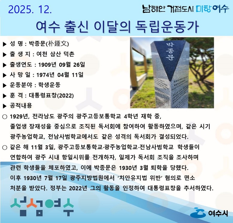 여수시, 2025년 12월의 독립운동...