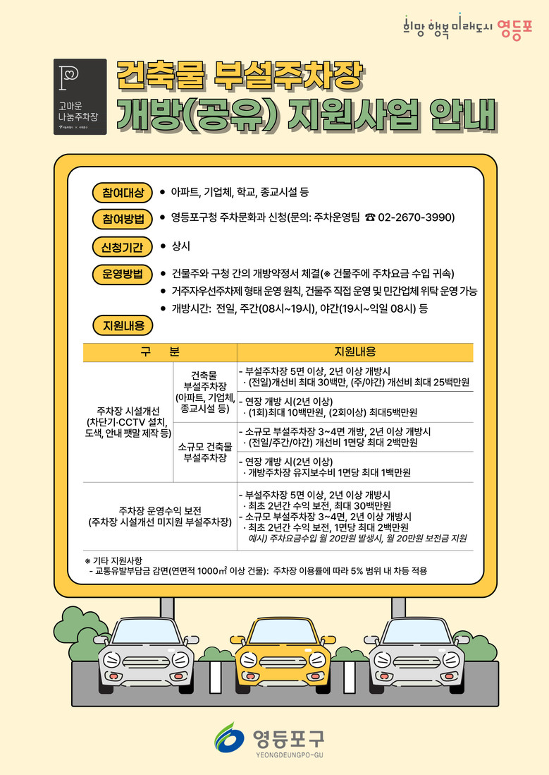 영등포구, 부설주차장 개방 126면 ...