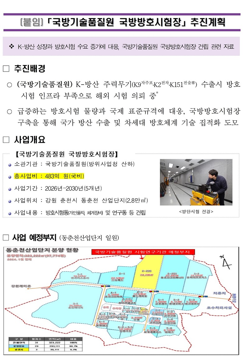 강원특별자치도, 동춘천산단「국방방호시...