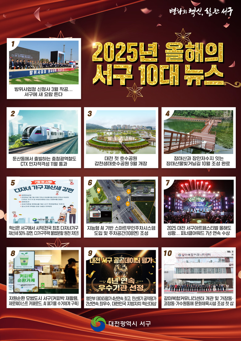 2025년 대전 서구 10대 뉴스, ...