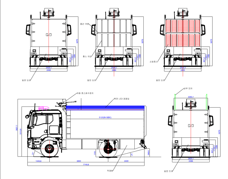 울산시, 행안부 주관 중앙우수제안‘국...