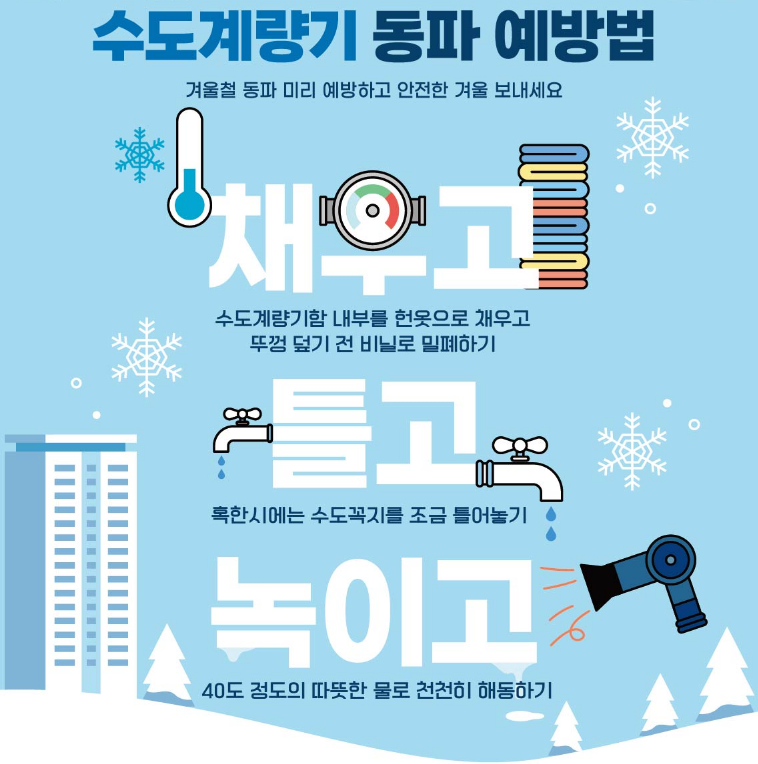 경남도, ‘2025년 겨울철 수도시설...