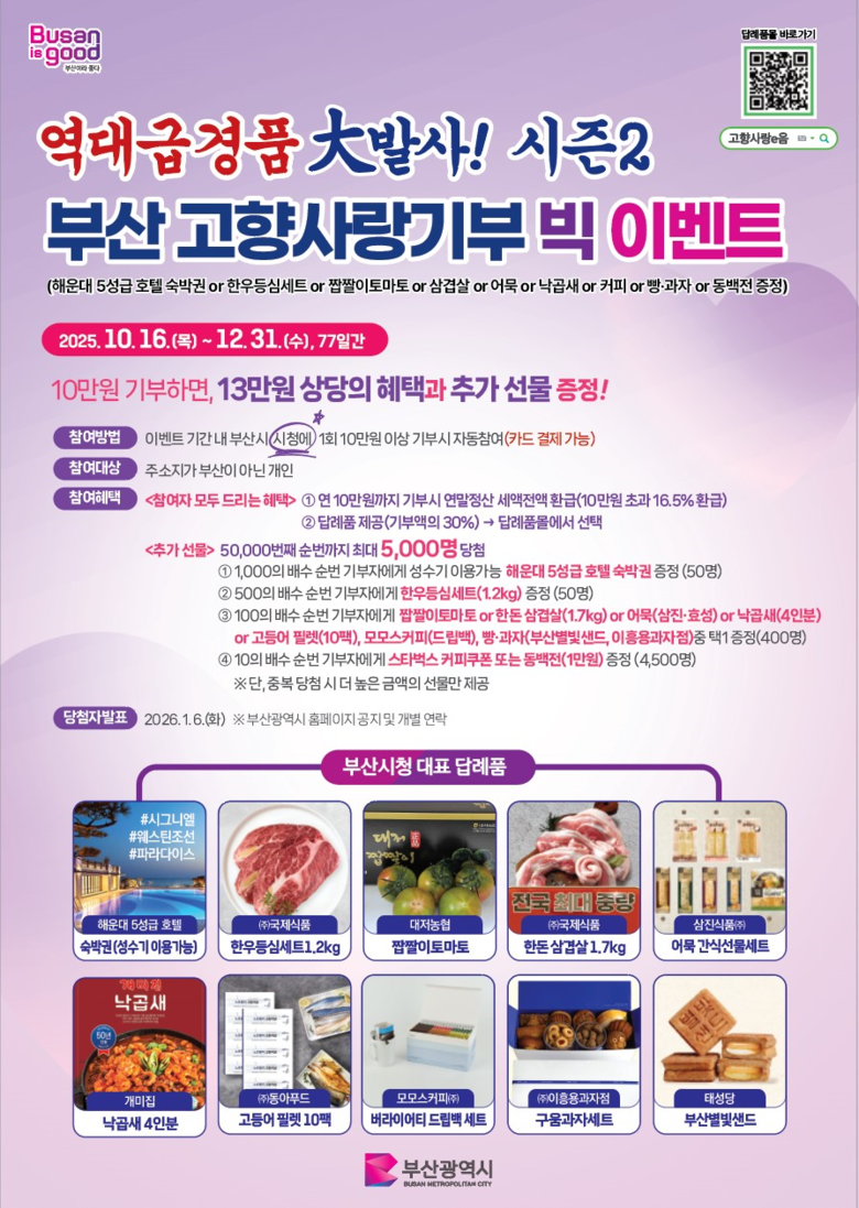 부산시, 연말 맞아 중앙부처·유관기관...