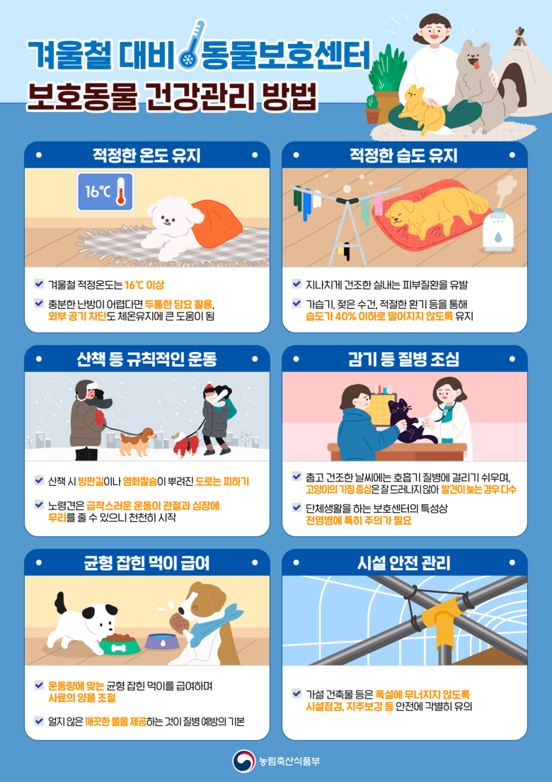 ‘추운 겨울도 거뜬!’ 경남도, 겨울...