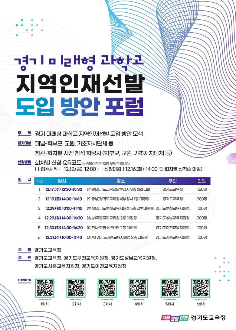 ‘경기 미래형 과학고’ 지역 인재 선...