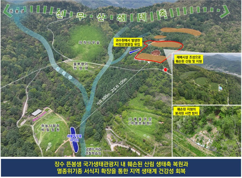 장수군 뜬봉샘 국가생태관광지 ‘생태계...