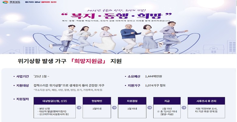 경남도「희망지원금」, 연말까지 위기가...