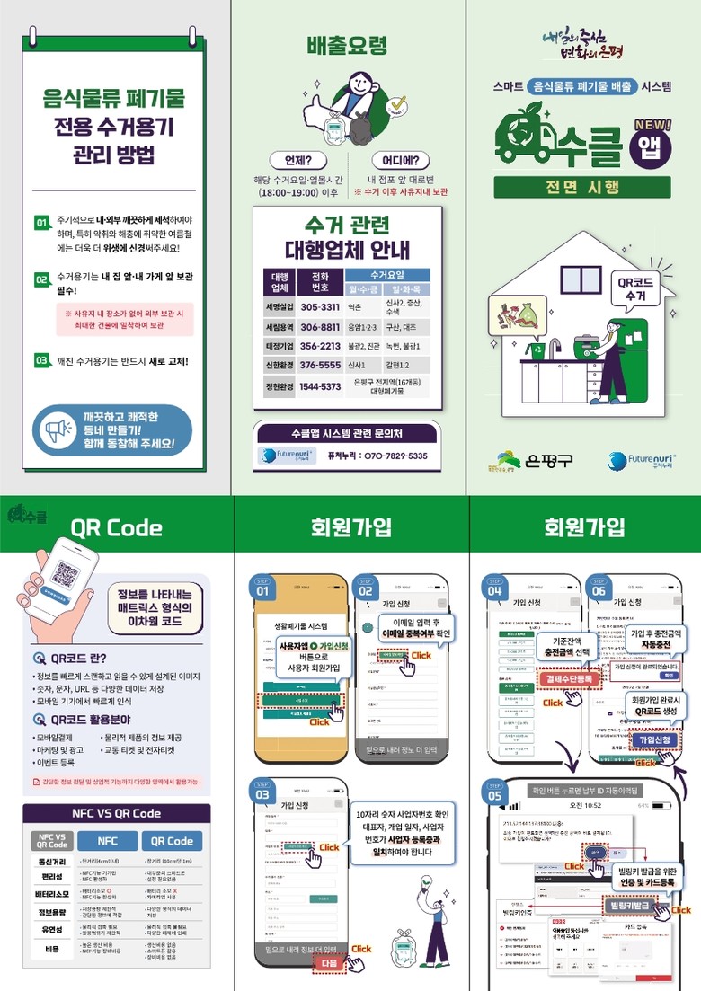 은평구, QR방식 소형음식점 음식물류...