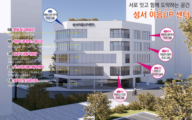 대구시, 신당동 도시재생 인정사업 공...