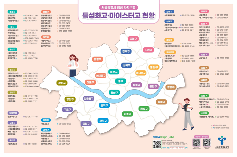 서울 특성화고·마이스터고 신입생 모집...