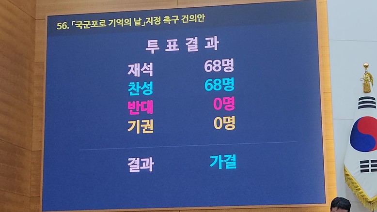 문성호 서울시의원, “국군포로 기억의...