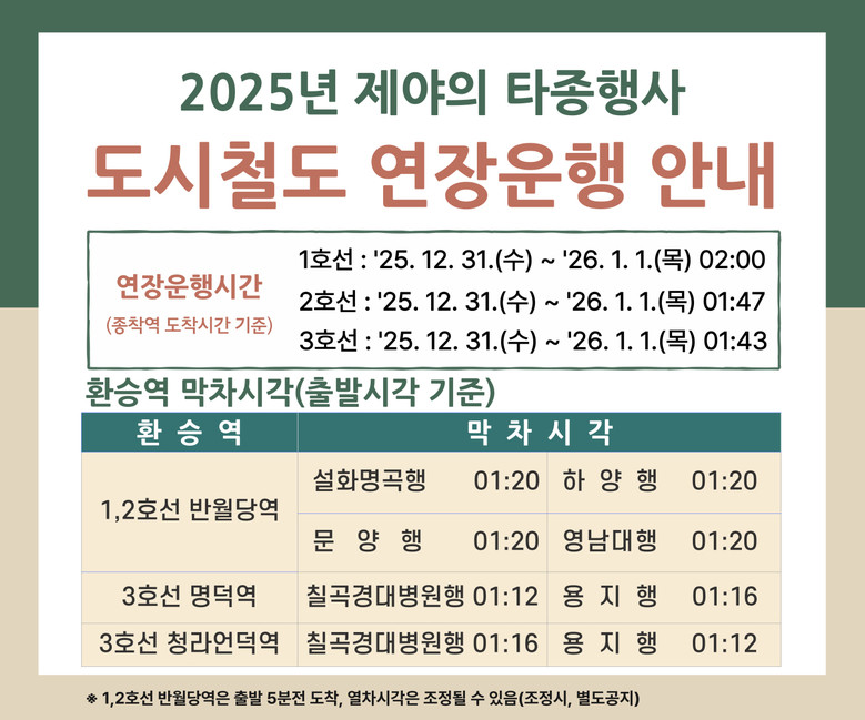 병오년 새해, 희망의 종소리로 새출발...