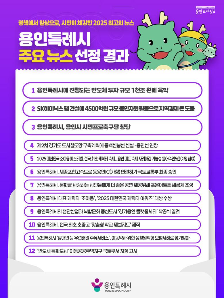 2025년 용인특례시 최고의 뉴스는 ...