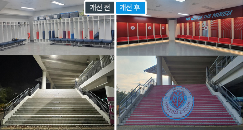 용인도시공사 "용인FC 출범 대비 미...