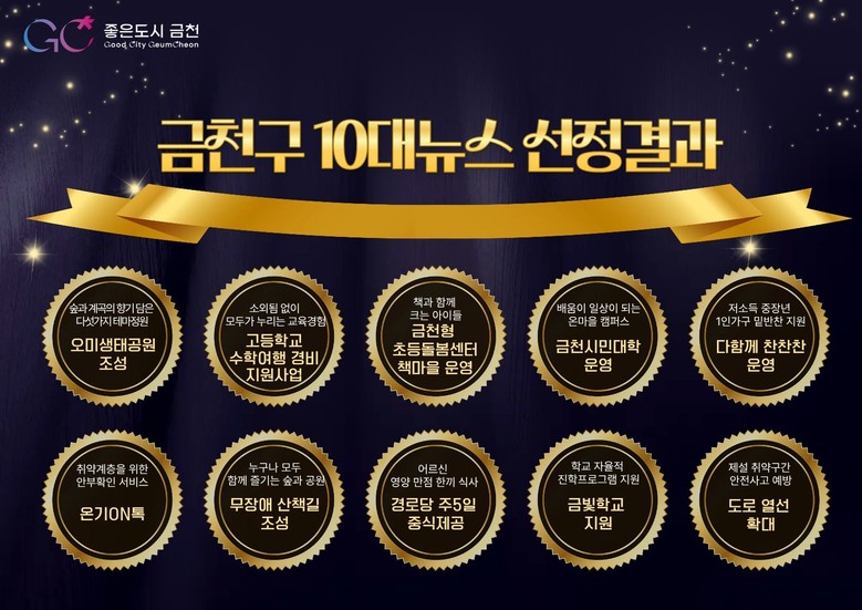 금천구, 주민이 선택한 ‘10대뉴스’...