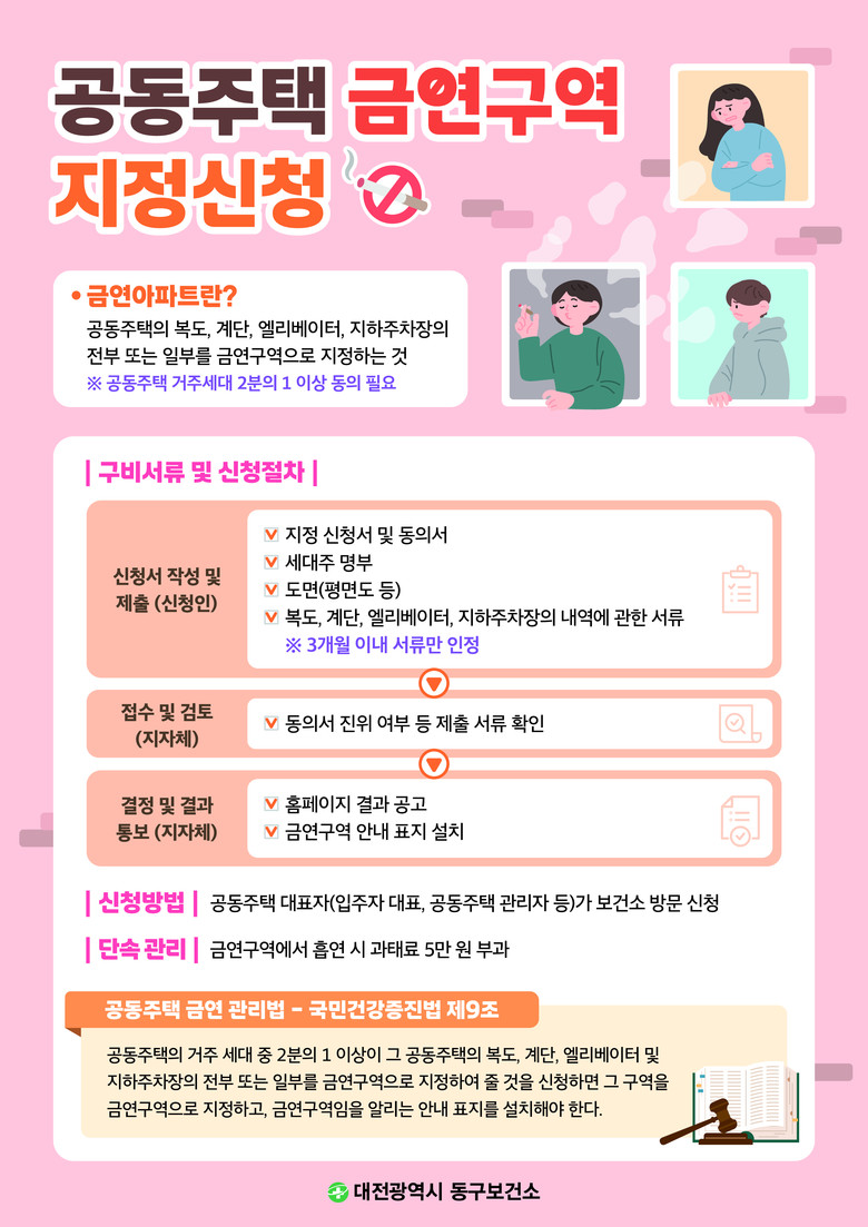 대전 동구, 공동주택 대상 ‘금연아파...