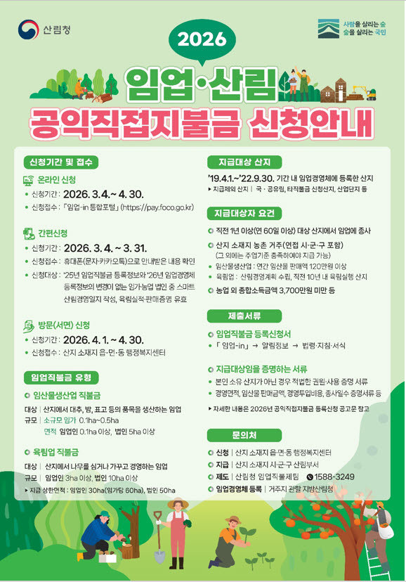 순천시, 2026년 임업‧산림 공익직...