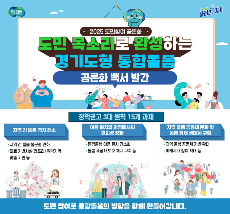 경기도, ‘경기도형 통합돌봄’ 3대 ...